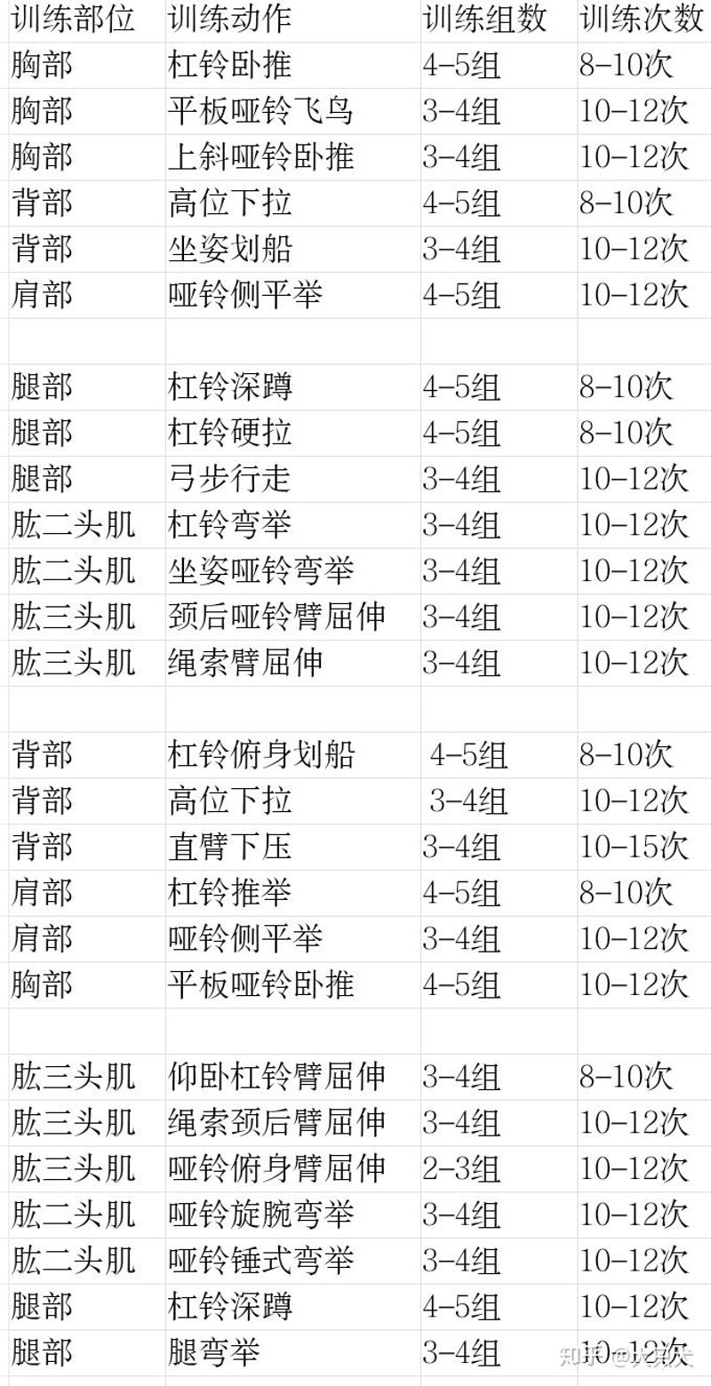 南充健身新风尚：全民热潮下的城市活力