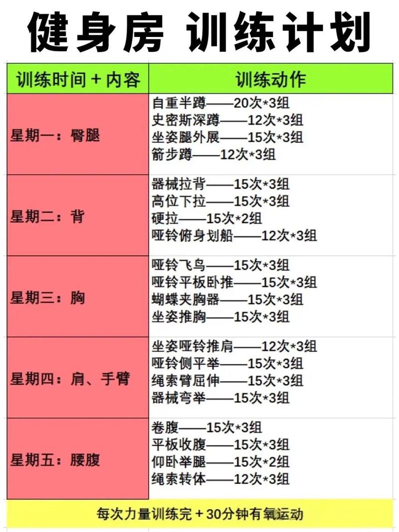 健身潮流下的南充新风尚：训练有方，活力人生