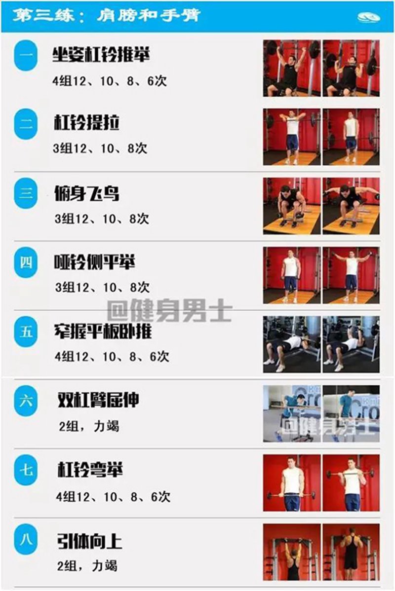 增肌训练计划
