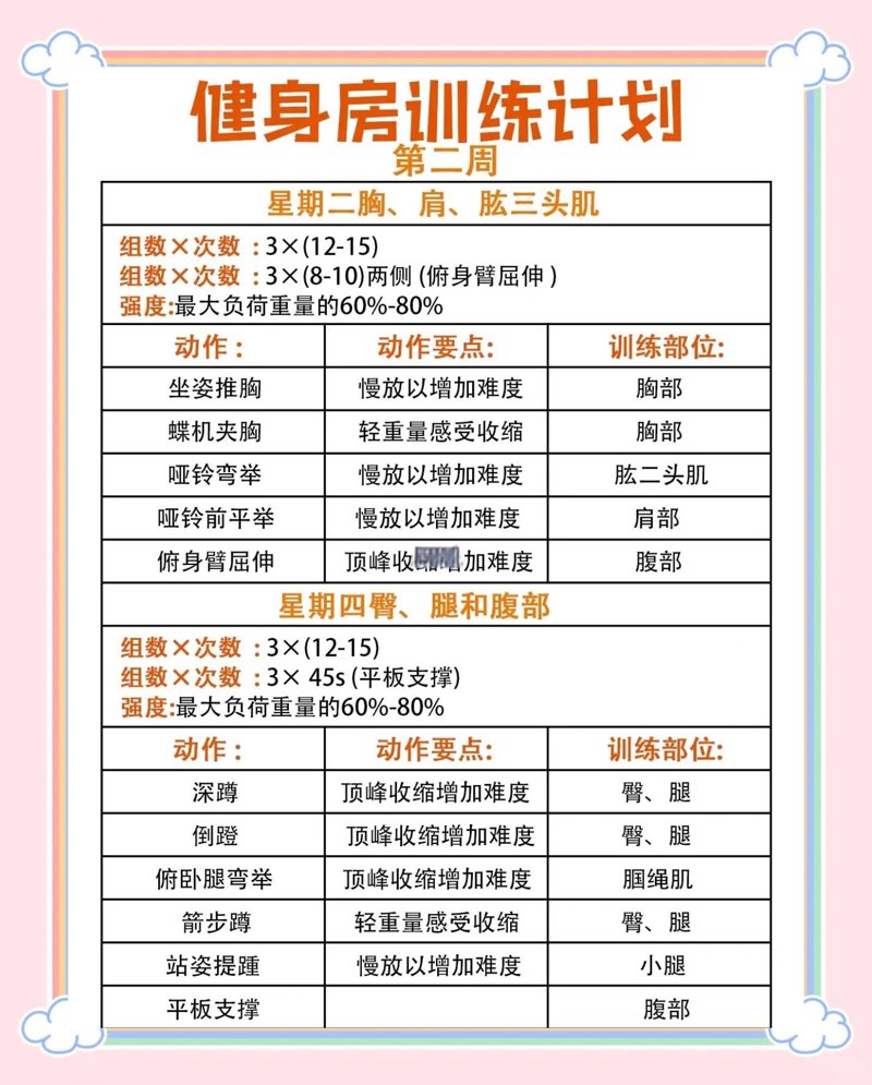 南充健身教练：引领你的健康旅途